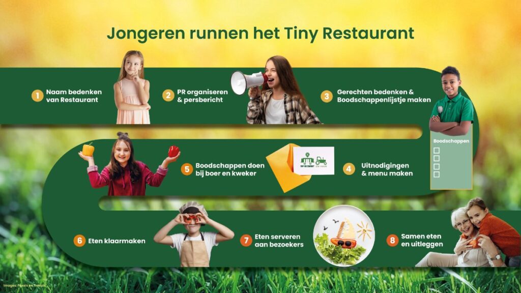 Samen gezond eten laarbeek